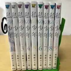 Item thumbnail for item e4c1c2b8-f6a0-4a52-b02c-b8f3702e97de