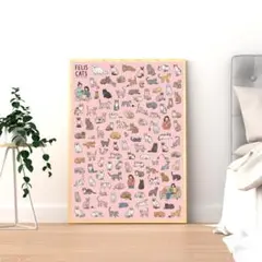 【P-00179】FELIS CATS 猫図鑑イラスト ポスター