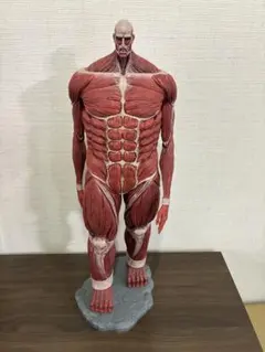 一番くじ　進撃の巨人　超大型巨人フィギュア
