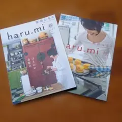 Item thumbnail for item bd473513-907a-4e70-aa6e-252116804ac8