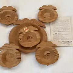 Item thumbnail for item f3adaeaa-2acb-4e72-ad42-76ec006b9aa1