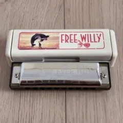 Item thumbnail for item 022f3c46-6c14-4e7f-8a61-c08fa00d8f9c