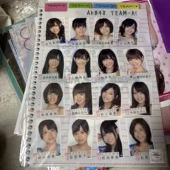 Item thumbnail for item c9d335cc-aef7-4854-b695-bfb6b80a5ee1