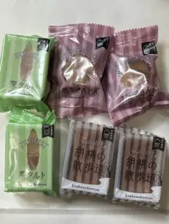 宅急便コンパクト便発送