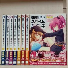 転生したらスライムだった件 ～魔物の国の歩き方～ 1〜8のサムネイル