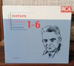 Item thumbnail for item 9e54812d-5cf0-48be-aba2-d7e6e4acacf8