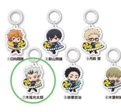 くら寿司 ハイキュー!! めじるしチャーム　木兎光太郎