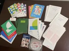 フォーサイト　宅建　テキスト　DVD 宅建 バリューセット3 - 通信教育・通信講座のフォーサイト