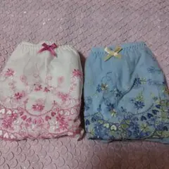 Item thumbnail for item 4ac46bc0-2493-4e55-a762-cf9592c653a4