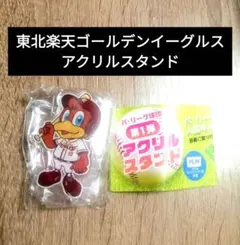 Item thumbnail for item 0d3179ce-cd5c-4142-9602-659da6083c25