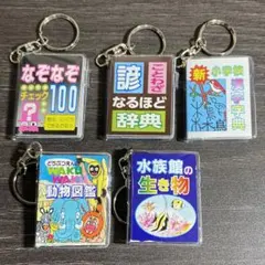 Item thumbnail for item 9ce2b9b2-280d-45fe-a724-a34060d4d547