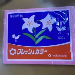 Item thumbnail for item 9d7168fc-4ad2-4d0d-8f79-d8fe055a89e9