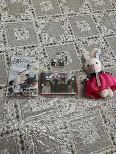 Item thumbnail for item 654eef90-1138-4cca-9fc5-12c362eaff78