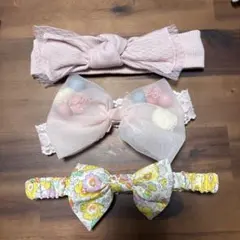 Item thumbnail for item ca50552b-a112-4b57-94eb-357a7338a723