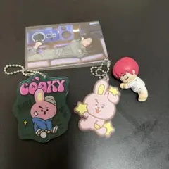 BTSジョングクセット