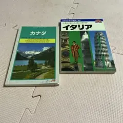 Item thumbnail for item 21143352-9855-448e-82f3-df7efd485195