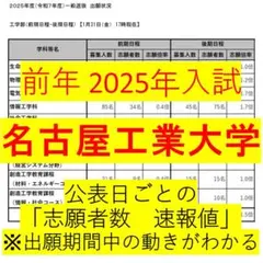 Item thumbnail for item 9de7538f-a962-44c6-83d4-3b1b4ad19280