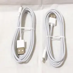 Item thumbnail for item 5bf29e4b-9dff-46ae-a8ed-b0f11a438973