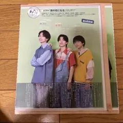 DUET 2022年11月号　8LOOM 切り抜き