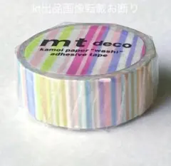 Item thumbnail for item 7329c59f-522e-4503-ad4a-b89f4ae96006