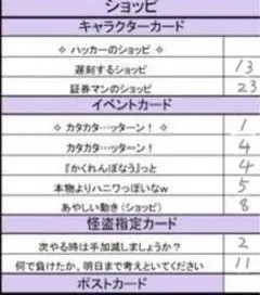 インパクトユー ショッピ まとめ売り