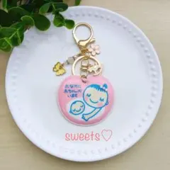 Item thumbnail for item e9295731-47f5-4ffd-b451-c0cef6f45fdc