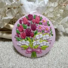 Item thumbnail for item b452f09e-f46f-4bc3-9c38-36320f4b6481