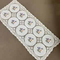 Item thumbnail for item 4f53ef6d-a312-4f10-97a6-93bcf1251c88