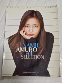 バンドスコア アート