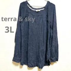 Item thumbnail for item 72e4cd96-f74a-43fe-833a-e9b8eac6689f