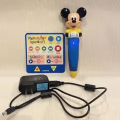 Item thumbnail for item b766fab5-a59a-4dd2-ae44-4203e20004e7