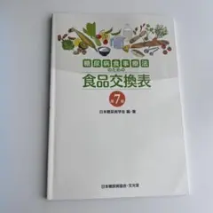 Item thumbnail for item dc244978-2810-496d-9143-916ddbf550ac