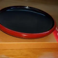 Item thumbnail for item e0f6287d-e483-4736-ab04-7bfa12b5b4ec