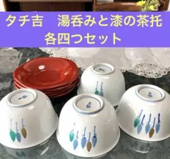 Item thumbnail for item 9f976d8d-e943-4f39-b81a-c6b1f2b2338f