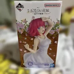 Item thumbnail for item b0aa856a-d2d0-4f46-850f-9f093acc3935