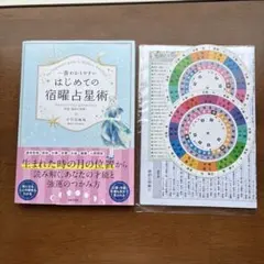 2026年最新】宿曜盤の人気アイテム - メルカリ