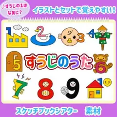 すうじのうた　スケッチブックシアター　素材のサムネイル