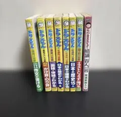 ドラえもんの学習シリーズ +他　23冊セット まとめ売り　ちびまる子 コナン 学習シリーズ ドラえもん しんちゃん ちびまる子ちゃん 20冊セット