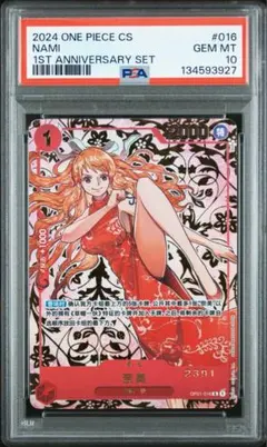 Item thumbnail for item 4b36734b-768f-4317-a004-2d3f226f9ca9