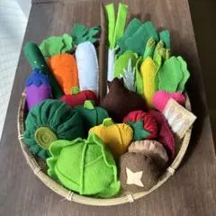 Item thumbnail for item b39b6143-3fb3-496e-a071-3db860924fc7