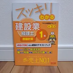 みゆう様 リクエスト 2点 まとめ商品