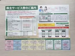 JR東日本　株主サービス券　 電子版＋紙版のサムネイル