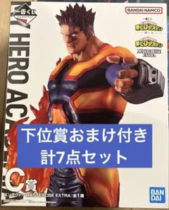 一番くじ　ヒロアカ　C賞　エンデヴァー　フィギュア