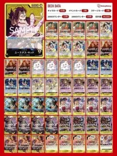 ワンピースカード 黄キッド デッキ構築