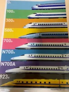 2026年最新】jr東海 非売品の人気アイテム - メルカリ