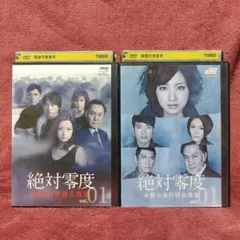 Item thumbnail for item f01a9d1e-4fa3-4a5f-9488-23145c3e1661