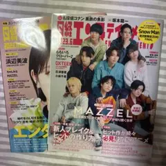 Item thumbnail for item cc1170bb-10cc-4a55-b5c9-25b55ef3c70c