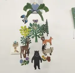 Item thumbnail for item cec24048-8e9d-4488-8a08-bc6b846925d8