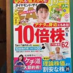 zai ビジネス・経済