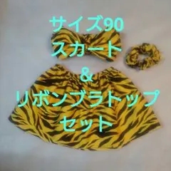 Item thumbnail for item 958eb79b-21f0-40bd-9015-aee13aa2db99